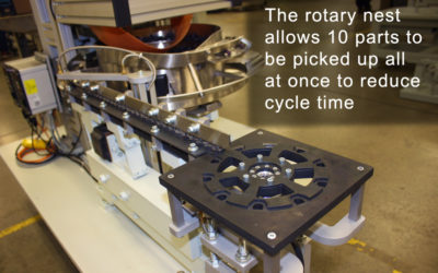 Rotary indexer nest allows 10 parts to be picked at once