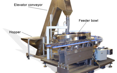 High speed, dual-line feeder system for dental equipment