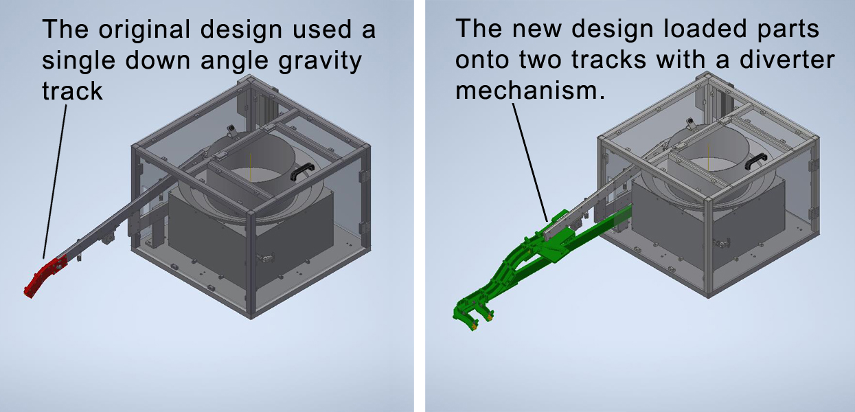Before-After-Parts-Feeder-Track